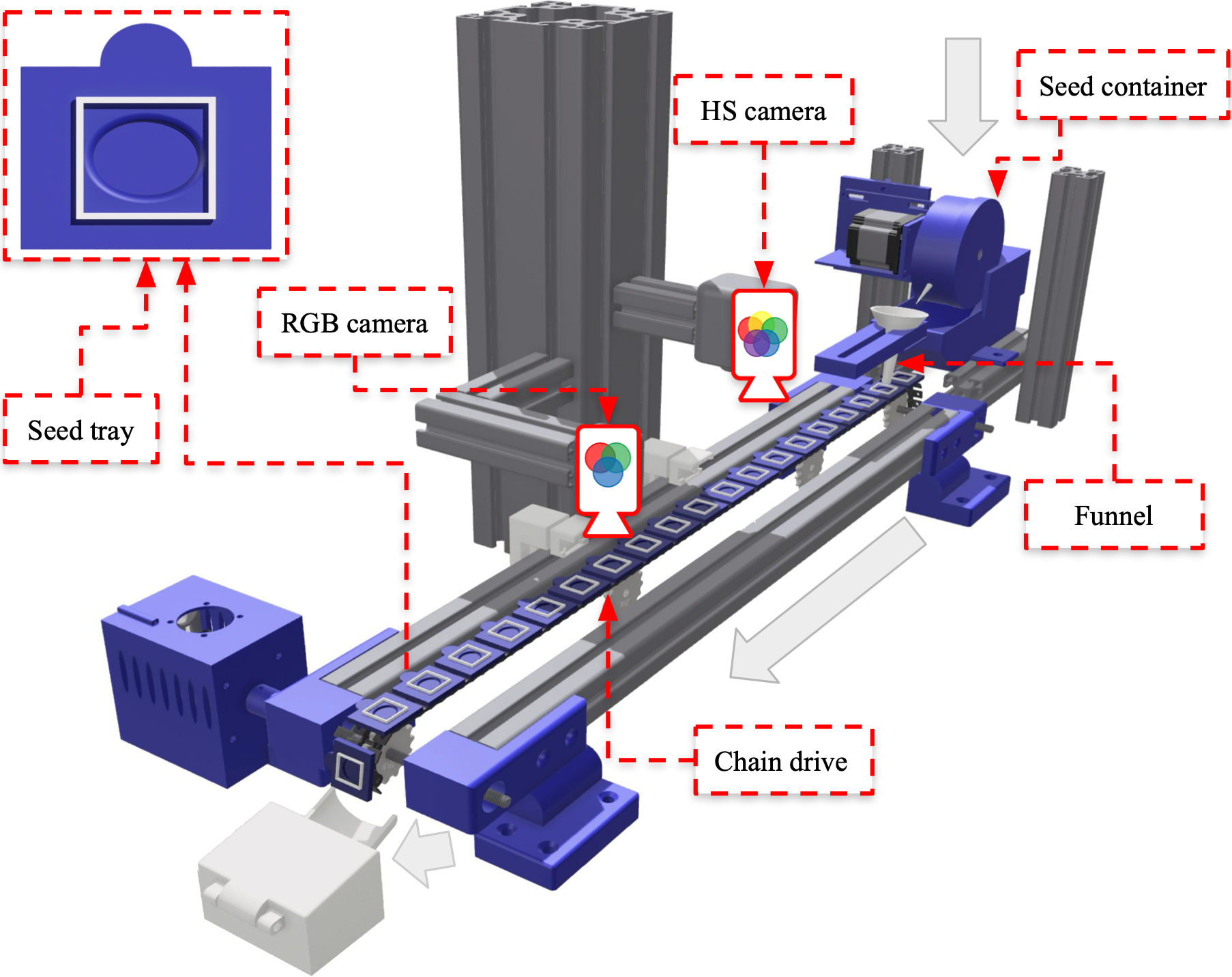 A bimodal image dataset for seed classification from the visible and near-infrared spectrum
